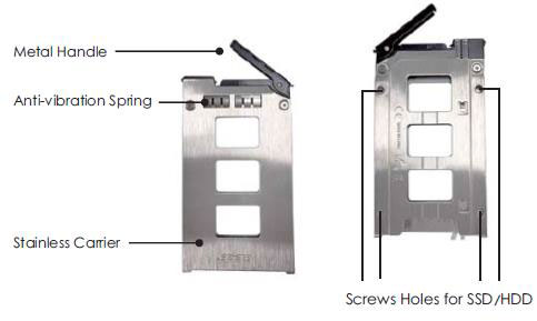 Front and back images of an HDD tray. From left to right there is text indicating parts of the tray: Metal Handle, anti-vibration spring, stainless carrier and screw holes for SSD/HDD