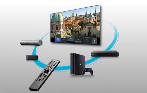 Settop, console, remote and the other devices are encircling a Sony TV.