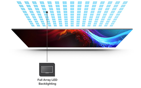 VIZIO 