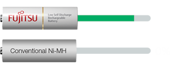 Fujitsu AA Ni-MH Pre-Charged Rechargeable Batteries 2000mAh