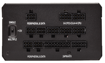 Corsair HX 750 Power Supply Facing Away Showing All Its Power Ports