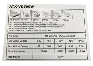General information