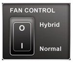 Seasonic Patented Hybrid Silent Fan Control