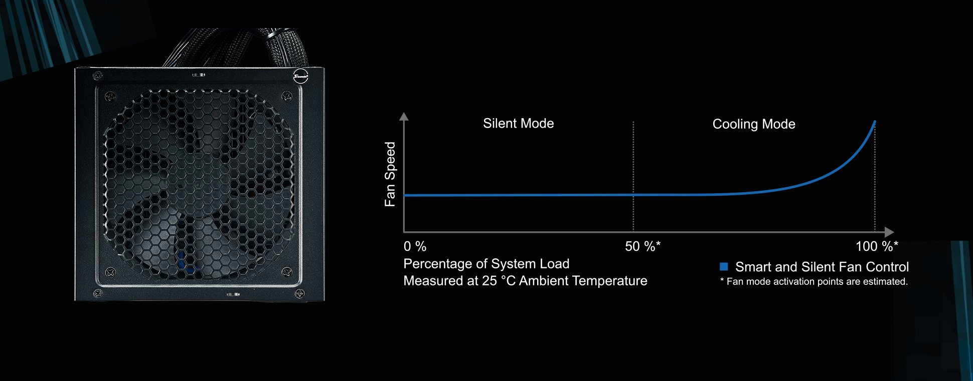 Seasonic USA