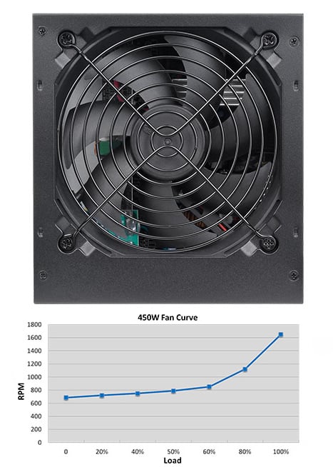 Thermaltake