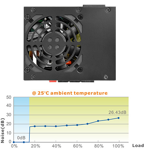 Thermaltake