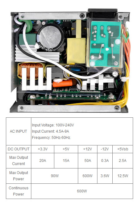 Thermaltake Toughpower SFX/ATX 600W SLI/CrossFire Ready Continuous