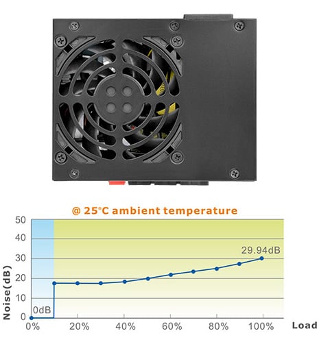 Thermaltake Toughpower SFX/ATX 600W SLI/CrossFire Ready Continuous