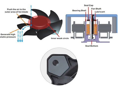 Thermaltake