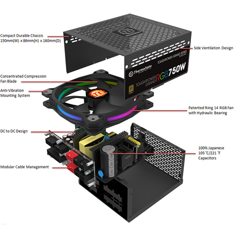 Thermaltake Toughpower Grand RGB 750W Smart Zero Fan SLI/CrossFire