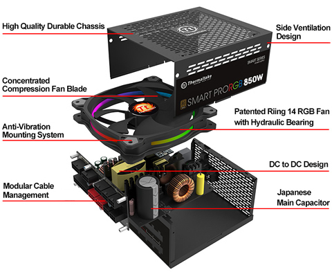 Thermaltake