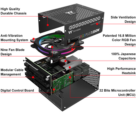 Thermaltake