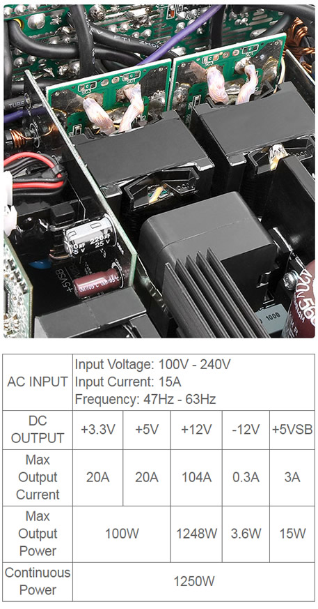 Thermaltake