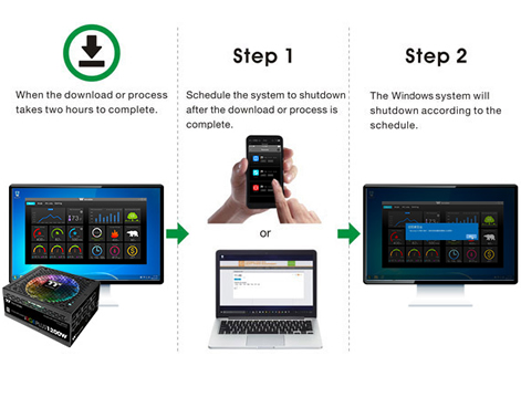 Schedule Shutdown - When the download or process takes two hours to complete, step 1 -  schedule the system to shutdown after the download or process its complete. Step 2: The windows system will shutdown according to the schedule