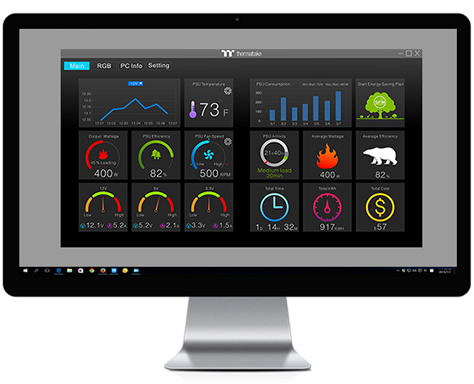 Real-Time PSU Status Monitoring