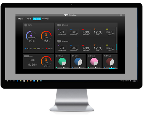 Real-Time CPU/RAM/Multi-VGA Status on a Computer Monitor