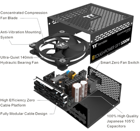 Thermaltake Toughpower GF1 1200W 80+ Gold Analog Controlled SLI 