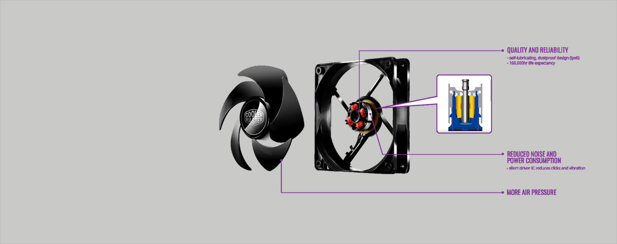 image for this item