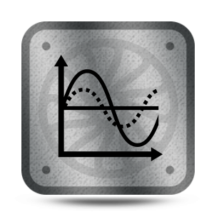 performance x and y graph