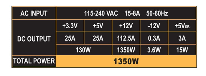  Photon 1350 Watt power supply