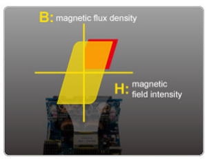 ENERMAX Power Supply