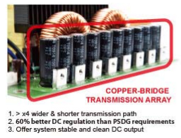 ENERMAX Power Supply