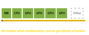 general information