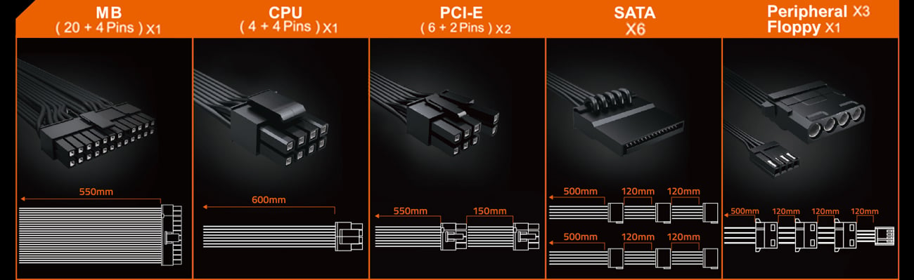 Fuente de alimentación GIGABYTE GP-P450B de 450 W