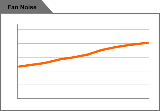 Fuente de alimentación GIGABYTE GP-P450B de 450 W