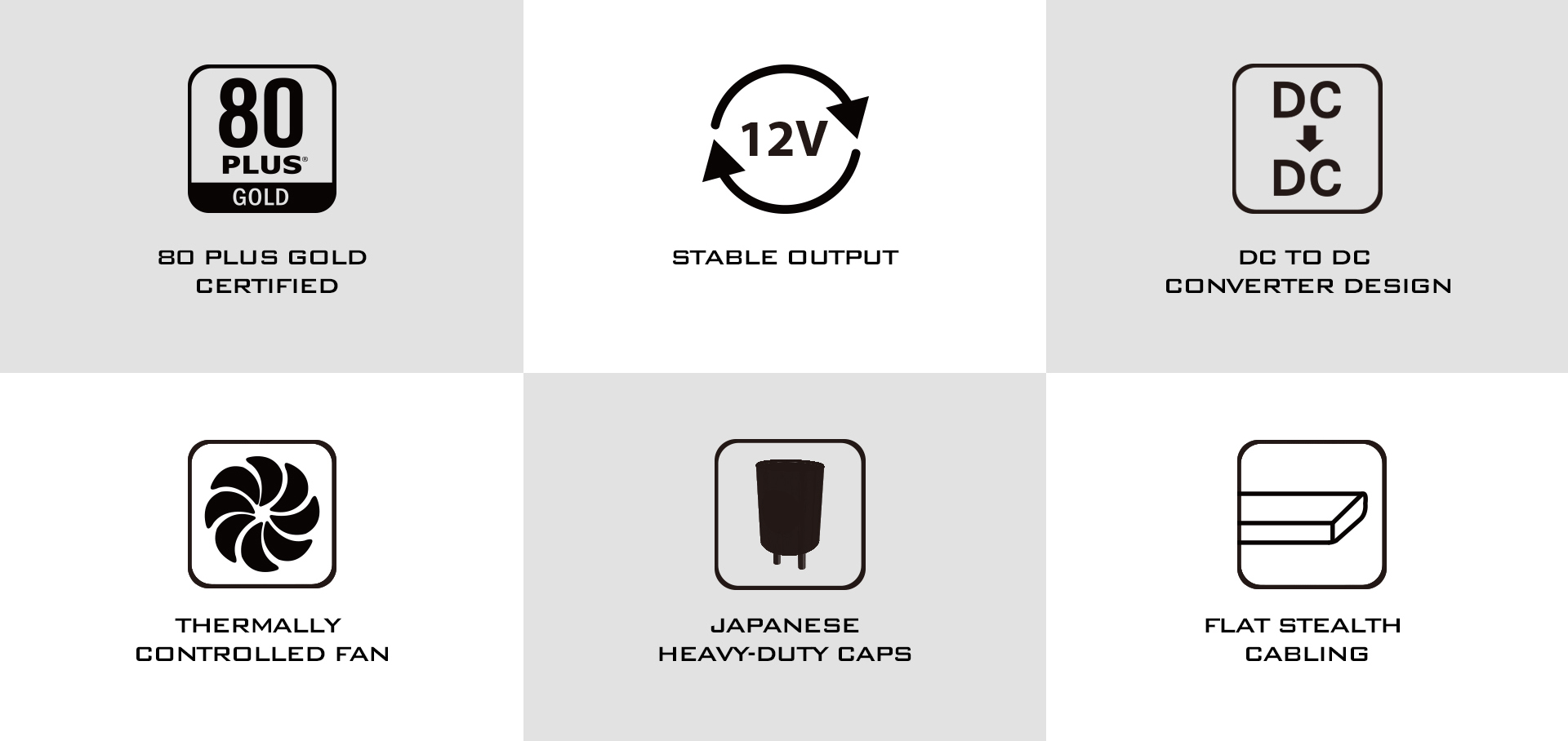 Icons and Text Indicating: 80 PLUS GOLD CERTIFIED, 12V STABLE OUTPUT, DC TO DC CONVERTER DESIGN, THERMALLY CONTROLLED FAN, JAPANESE HEAVY-DUTY CAPS and FLAT STEALTH CABLES