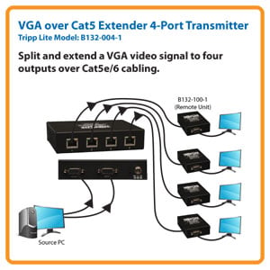   com   Tripp Lite B132 004 1 VGA over Cat5 Extender 4 Port Transmitter