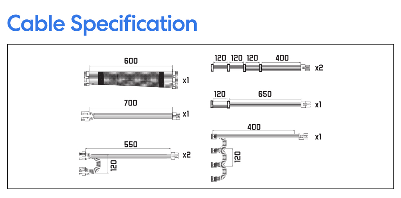 Cable Specification for the Fractal Design Power Supply