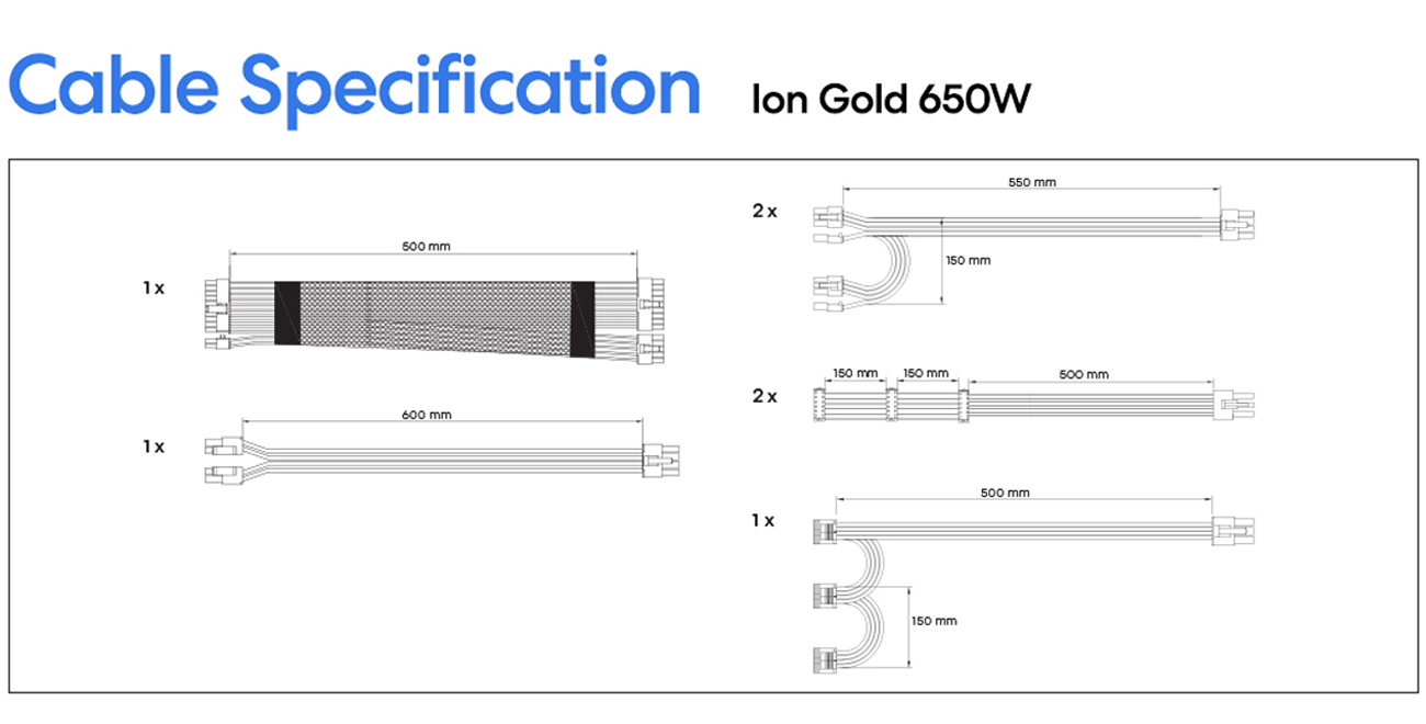 Ion Gold 650W — Fractal Design