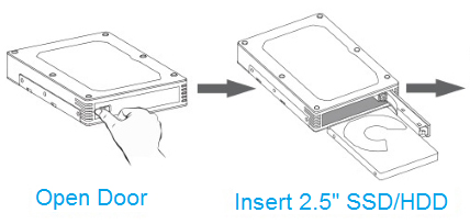 VANTEC MRK-235ST 2.5 inch  to 3.5 inch SATA SSD/HDD Converter