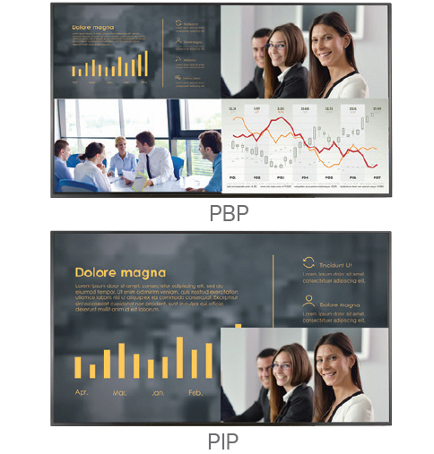 LG commercial displays showing the difference between Picture By Picture (4 images on screen) and Picture in Picture (a smaller image on top of a larger image)