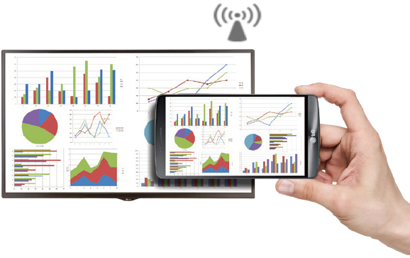 LG commercial showing graphs that are being mirrored from a hand holding a smartphone with the same graphs