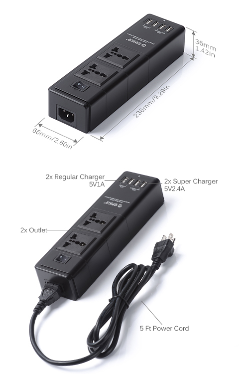 Next-Generation Super Charger