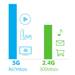 WAVLINK