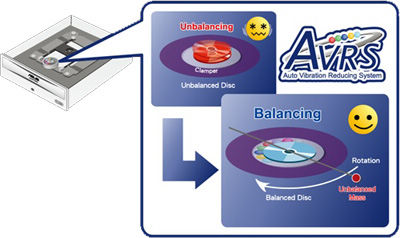 General information