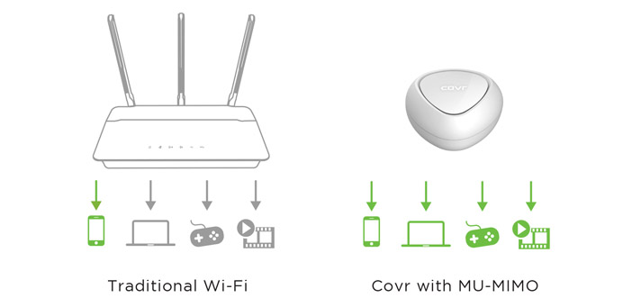 D-Link