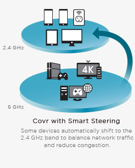 D-Link