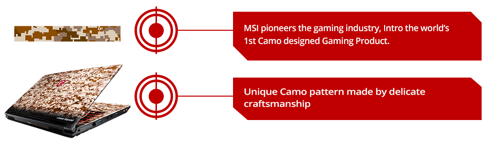 MSI Camo Squad Limited Edition Laptops