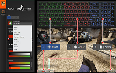 MSI Camo Squad Limited Edition Laptops