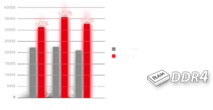 MSI Camo Squad Limited Edition Laptops