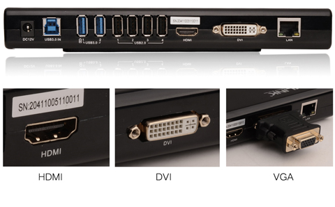 Wavlink Dual Video USB Docking Station HDMI & DVI/VGA