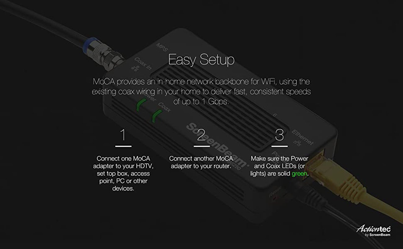 SCREENBEAM ECB6250S02 MoCA 2.5 Network Adapter with 1 Gbps Ethernet -  Newegg.com