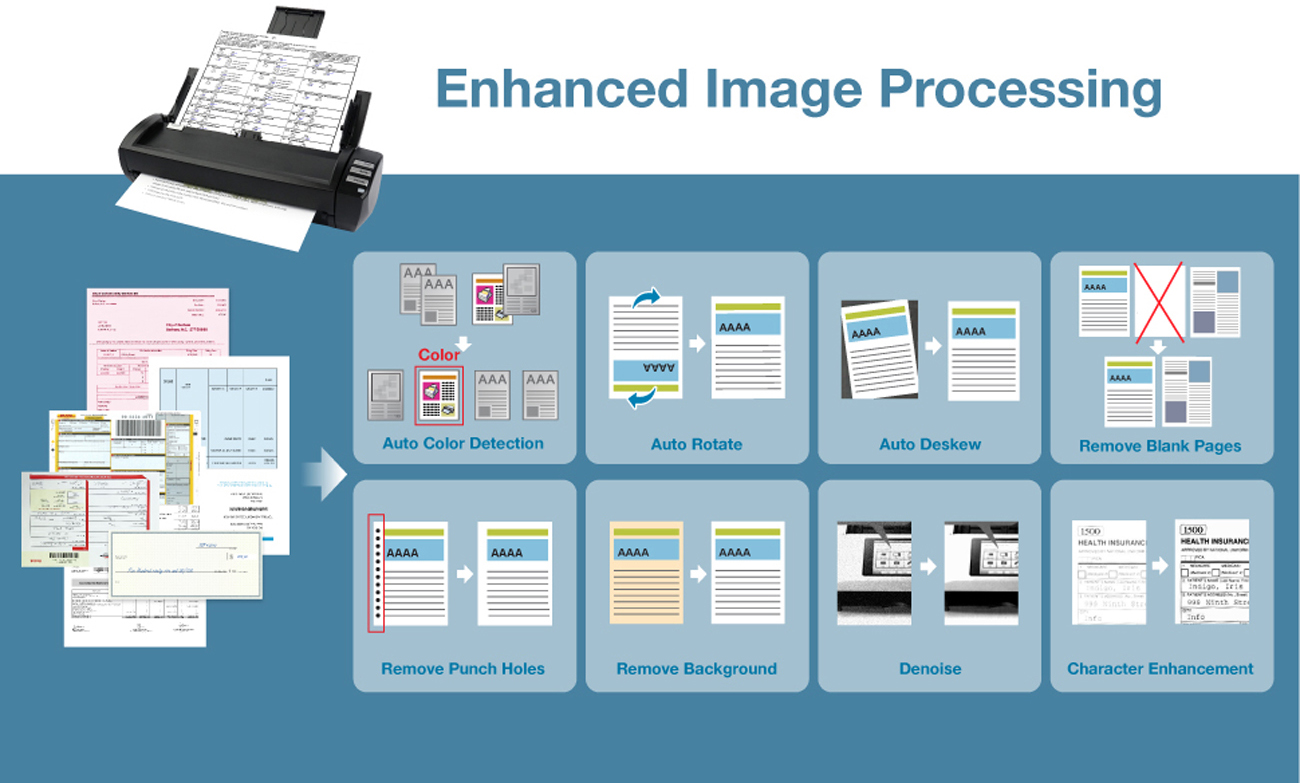 Plustek PS30D double