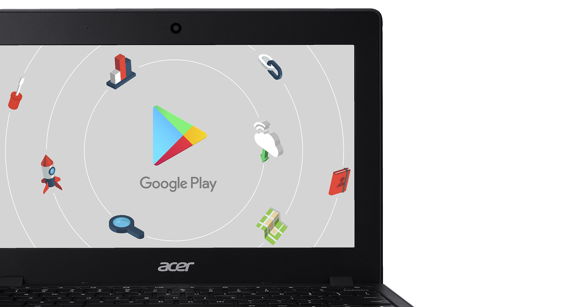 Acer Chromebook 11