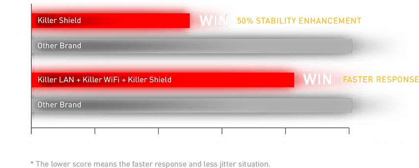 MSI GP Series Laptops