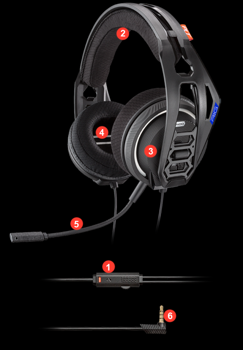 Rig 400hs gaming headset hot sale